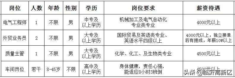 昆山翔达模具招聘热启，职业发展的优选平台