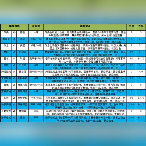 新浪彩票，百度之外的探索世界之旅