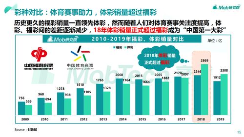 辽宁护膝公司排行榜及行业深度洞察