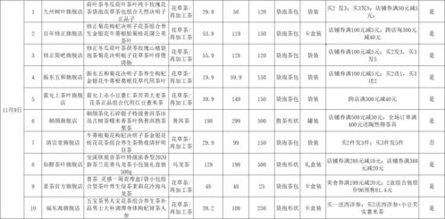 茶叶装盒行业领军厂家TOP10榜单揭晓，探寻行业翘楚引领潮流！