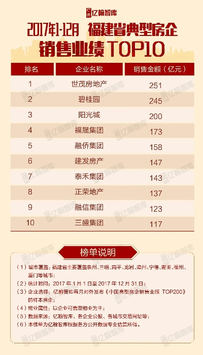 南平大数据营销公司排名揭晓，领先企业的成功秘诀探索