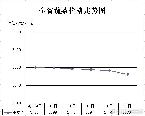 辽宁塑编袋直销公司排名及行业影响力揭秘