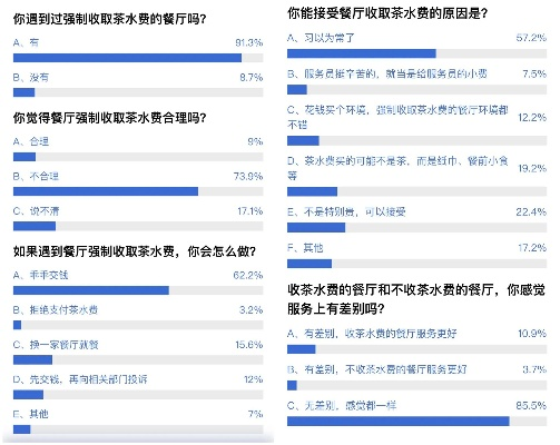 「独家揭秘，茶水吧排名前十深度解析」