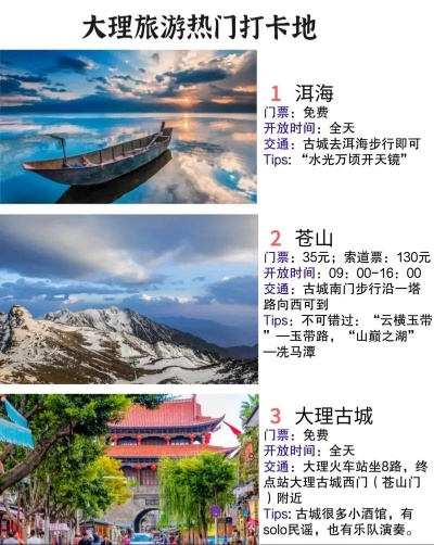 「大雅独家揭秘！解锁云南最新魅力，必读旅游攻略！」