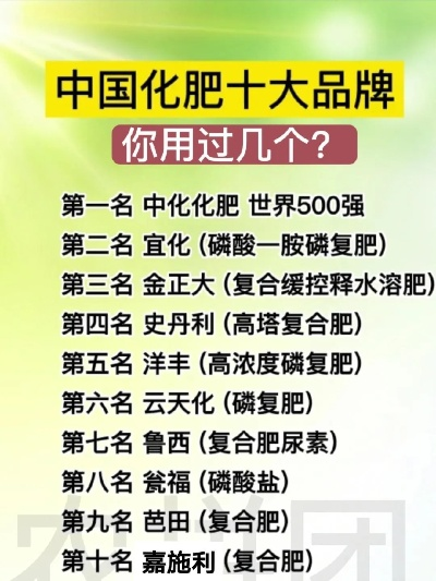 全球肥料巨头揭秘，行业排名背后的力量比拼