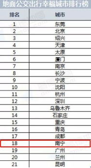 长乐婚庆歌手前十名榜单揭晓，歌声里的甜蜜瞬间，幸福瞬间尽在榜单之中！