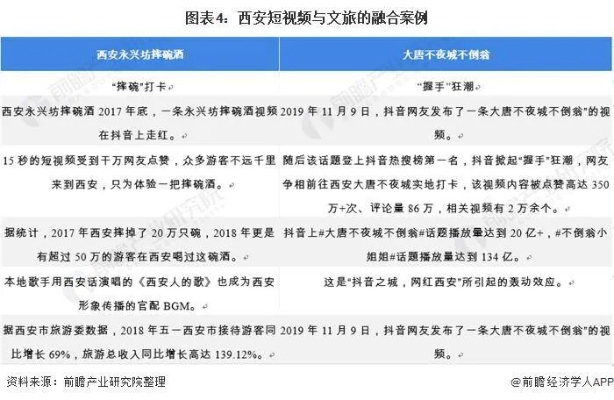 探寻文化美食魅力，汉服餐饮店排名前十榜单揭晓！
