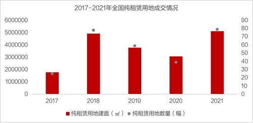 城市货运巨头TOP10揭秘，行业领军企业的成功秘诀解读