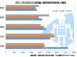苏州工业全球地位显赫，揭秘其在全球工业领域的排名与影响力
