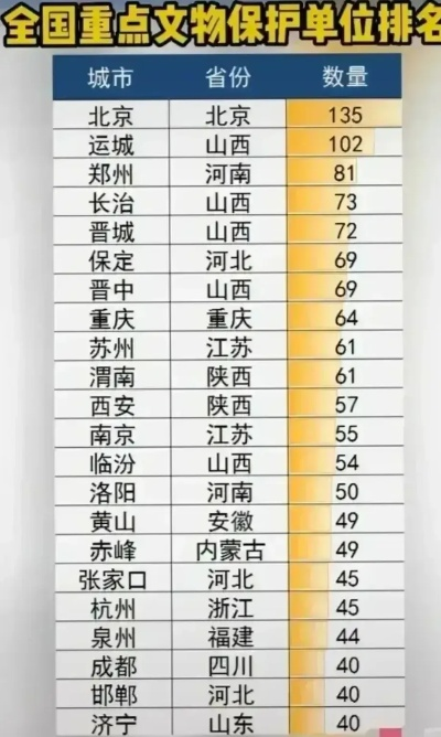 广灵文保公司排名大揭秘，探寻文化保护的领军力量