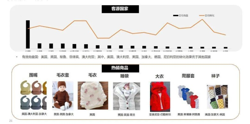 外贸雨衣公司排名揭秘，行业巨头榜单及趋势展望