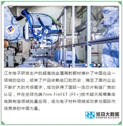 江丰电子引领行业新风向，迈向发展高峰的最新消息！