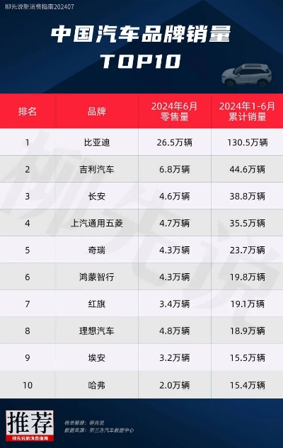 揭秘中国销售产品前十榜单，热销背后的秘密大解析