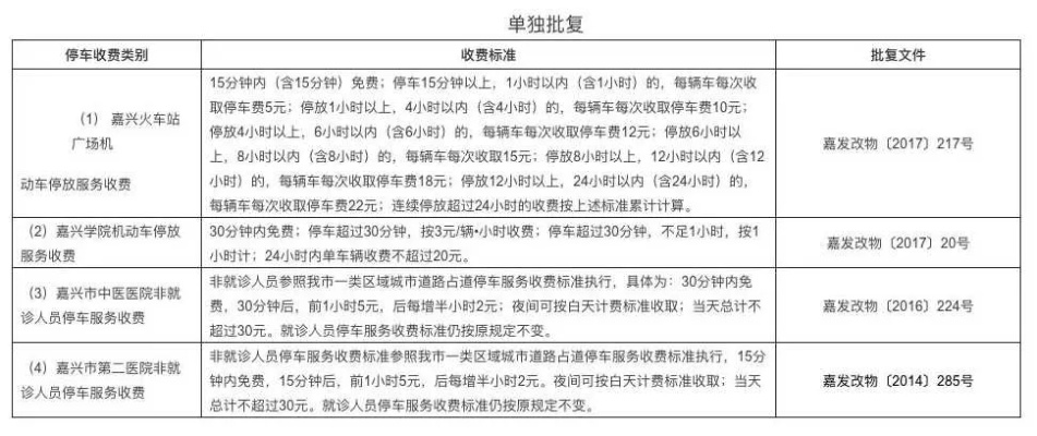 残疾人汽车排名前十，特殊群体出行便利之选