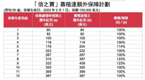 昆明白萝卜今日行情揭秘，最新价格与趋势分析