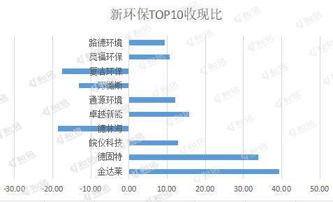 惠州特教机构排名TOP10，深度解析与选择指南