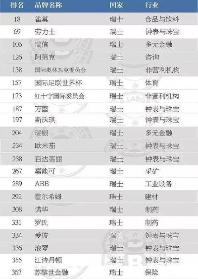 瑞士机床排名前十，精工传奇之选