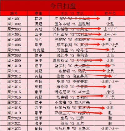 德甲今日足彩预测解析，精准分析，决胜千里