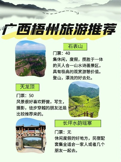 梧州周末探秘之旅，城市魅力与秘境的完全攻略