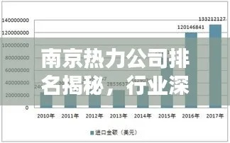 南京数控龙门铣公司排名大揭秘，深度解析与对比