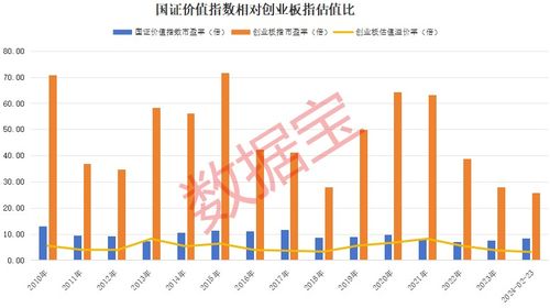 全球身高趋势揭秘，最新平均身高排名图，探索身高奥秘！