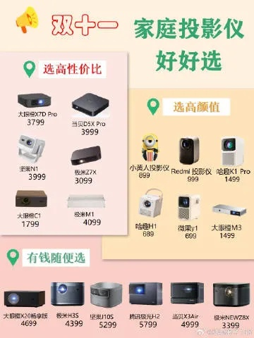 宿迁投影仪出售信息，最新动态与优惠资讯一网打尽
