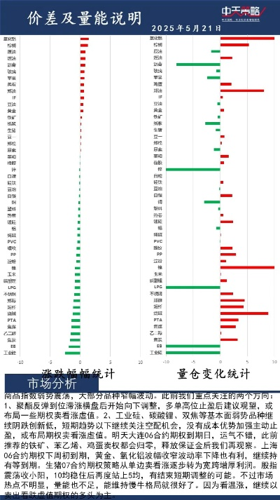 中金最新报价与市场走势解析，专业解读揭秘最新动态