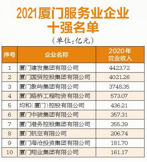 中山隔热砖公司排名揭晓，优质建材企业榜单出炉！
