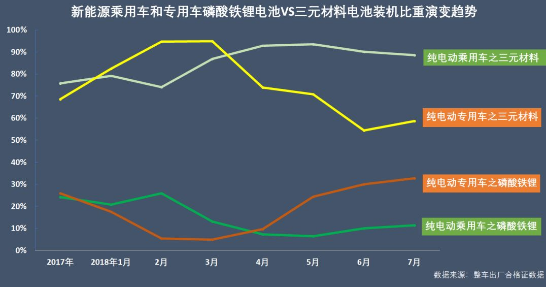 铁锂电池价格走势深度解析，最新降价动态与未来趋势展望