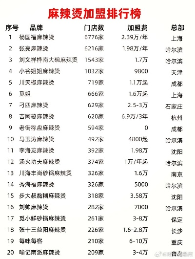 哈尔滨楼梯公司排名揭秘，行业佼佼者解读