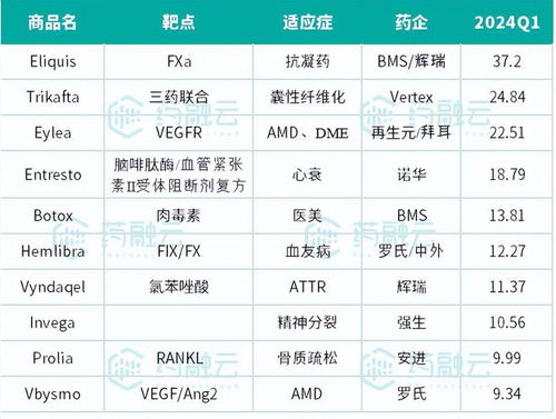 盐城减肥医生TOP10榜单揭晓，专业引领健康减重之旅，助你轻松瘦身！