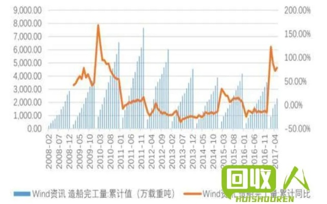 浙江废铁市场最新行情，今日走势分析与未来展望