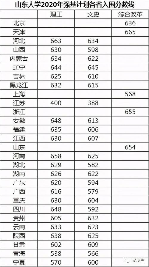 山东泰式按摩公司排名大揭秘，专业水准与口碑双优！