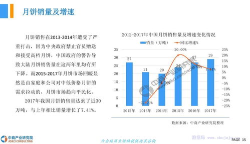 大同市代理公司排名揭秘，行业深度分析与趋势解读