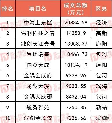 揭阳翡翠企业TOP10榜单揭晓，探寻行业明珠的璀璨之旅