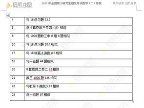 即墨五中新学期开课时间表揭晓，准备启航！