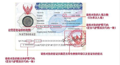 泰国最新旅游攻略大全与签证指南全解析