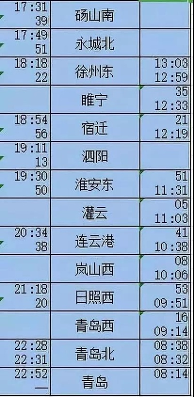 沈阳至宿迁列车票价表全新更新，最新票价一览