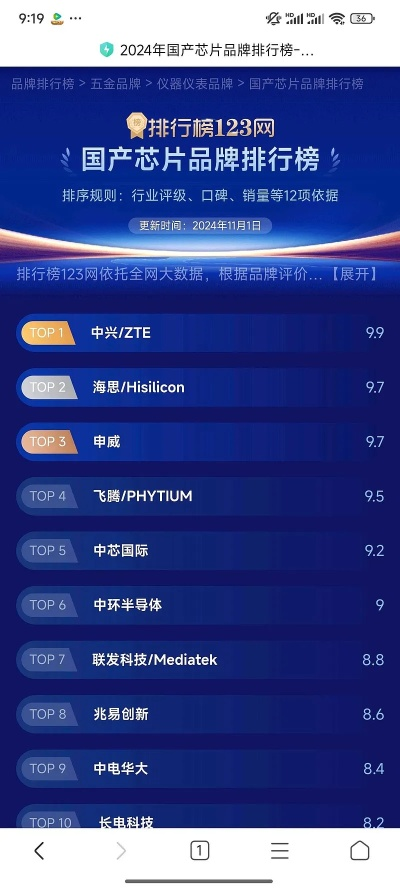最新中继器品牌测评排名榜重磅推荐，不容错过！
