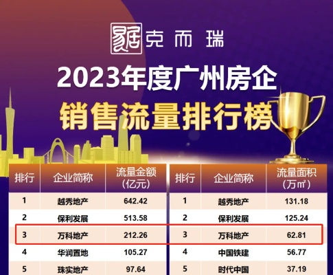 广州橱窗公司排名揭秘，行业佼佼者深度剖析