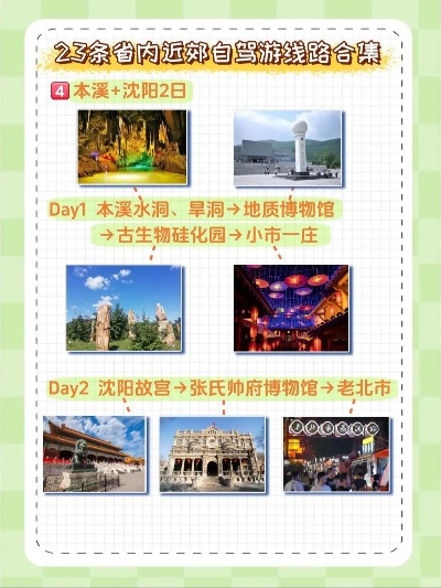 辽宁结伴旅游攻略，探索之旅的最佳伙伴选择