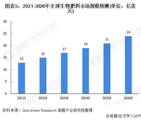2025年6月6日 第47页