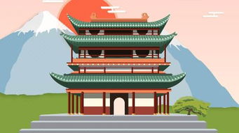 北京古都深度游攻略，探寻历史韵味与风情