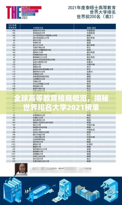 QS世界排名国家教育力量揭秘，全球教育格局分布与变迁深度解读