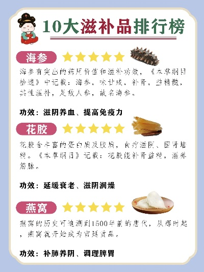 滋补品榜单TOP10，健康必备之选，营养佳品不容错过