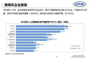 最新干砂浆价格走势揭秘，市场趋势、影响因素与前景展望