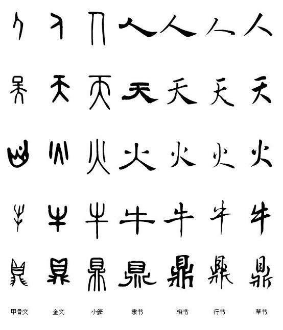 探索汉字魅力与技巧，如何书写五字？