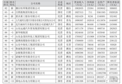 临沂隔声板公司排名揭晓，专业品质与信誉并存企业榜单重磅出炉！