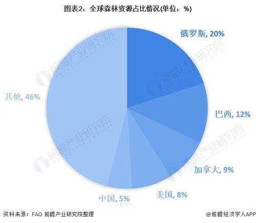 宜春保洁公司排名揭晓，深度剖析市场现状！