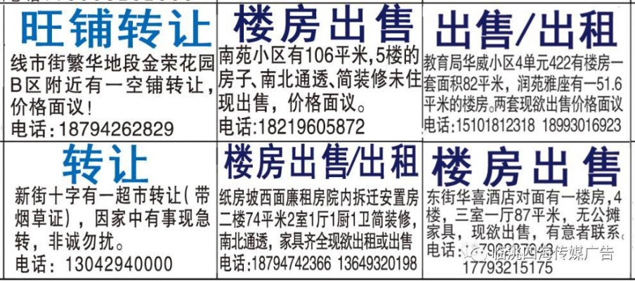 乌石镇电梯房最新出租信息及租赁市场趋势解析